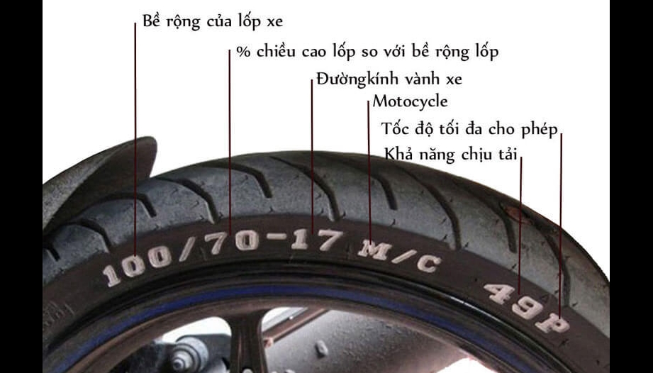 Có thể thay đổi kích cỡ lốp xe hay không?